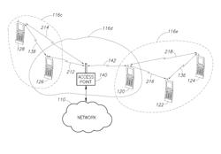 System and method for gaming in a dynamic network using wireless communication devices