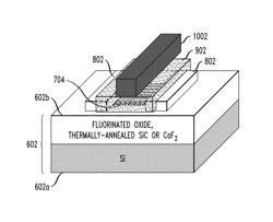 Radiation hardened transistors based on graphene and carbon nanotubes