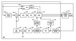 Methods and apparatus for voltage regulation with dynamic transient optimization