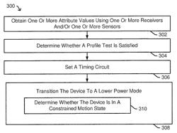 Power conservation techniques for use in devices with selectable power modes