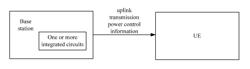 Method and device for transmitting uplink transmission power control information