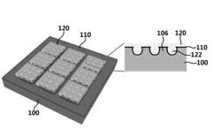 METHOD FOR FABRICATING TRANSFER PRINTING SUBSTRATE USING CONCAVE-CONVEX STRUCTURE, TRANSFER PRINTING SUBSTRATE FABRICATED THEREBY AND APPLICATION THEREOF