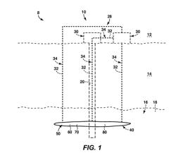 Systems and Methods for Improved Subterranean Granular Resistive Heaters