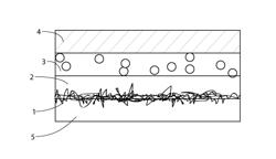 METHODS FOR ENCAPSULATING A SUBSTRATE AND PRODUCTS PRODUCED FROM SAME