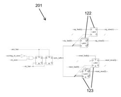 DATA TRANSFER BETWEEN CLOCK DOMAINS