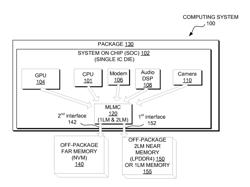 COMMON PLATFORM FOR ONE-LEVEL MEMORY ARCHITECTURE AND TWO-LEVEL MEMORY ARCHITECTURE