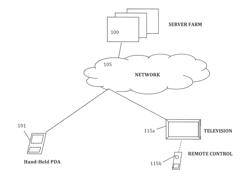 System and Method for Text Disambiguation and Context Designation in Incremental Search