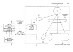 LIGHT SOURCE DRIVE CIRCUIT, OPTICAL SCANNING APPARATUS, SEMICONDUCTOR DRIVE CIRCUIT, AND IMAGE FORMING APPARATUS