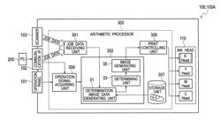 IMAGE PROCESSING APPARATUS EQUIPPED WITH AUTO-COLOR MODE