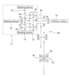 Drive apparatus for an electric automobile