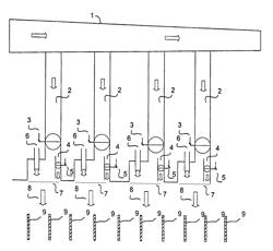 Primary reformer with secondary inlet channels supplying the burner