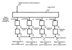 Radiation monitoring device