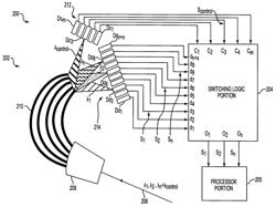 Optical de-multiplexing device