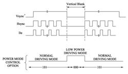 Liquid crystal display device and driving method thereof