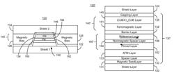 Magnetic recording read transducer having a laminated free layer