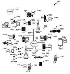 Location tracking system with interfaces for setting group zones, events and alerts based on multiple levels of administrative privileges