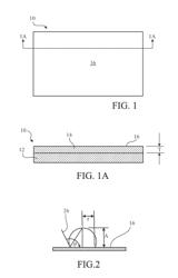 CLEAR SILOXANE-BASED WRITE-ERASE COATING WITH LOW VOLATILE ORGANIC CHARACTER