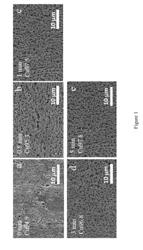 METHOD OF FABRICATING IMPROVED POROUS METALLIC MATERIAL AND RESULTING STRUCTURE THEREOF