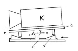 DEVICE FOR THE STABLE AND ZERO BACKLASH ADJUSTMENT OF A CAMERA-HOLDING DEVICE AROUND AT LEAST ONE TILTING AXIS