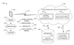 AGILE ACQUISITION OF LOCATION SERVICES IN A DEVICE