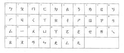 Phonetic Symbol Based Chinese Input Method for Computer by Using Word Prediction and Apparatus Thereof