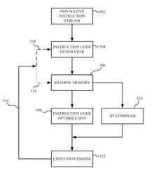 DEFINING AN INSTRUCTION PATH TO BE COMPILED BY A JUST-IN-TIME (JIT) COMPILER