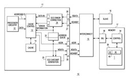 DATA PROCESSING SYSTEM HAVING END-TO-END ERROR CORRECTION AND METHOD THEREFOR