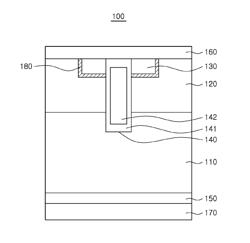 POWER SEMICONDUCTOR DEVICE