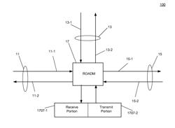 MULTIPLEXER HAVING ASE SUPPRESSION