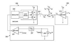 SWITCHED MODE ASSISTED LINEAR REGULATOR WITH SEAMLESS TRANSITION BETWEEN POWER TRACKING CONFIGURATIONS