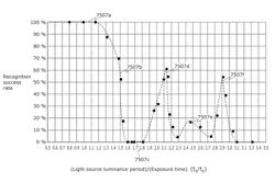 INFORMATION PROCESSING PROGRAM, RECEPTION PROGRAM, AND INFORMATION PROCESSING APPARATUS