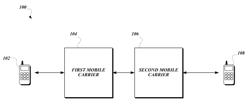 SYSTEMS AND METHODS FOR DELIVERING MULTIMEDIA INFORMATION TO MOBILE DEVICES