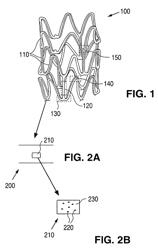 Polymer composite stent with polymer particles