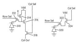 Self-adaptive bio-signal and modulation device