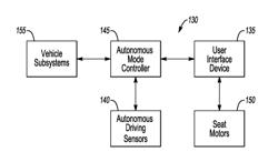 Autonomous vehicle with reconfigurable interior