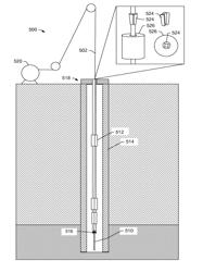 Deployment of downhole pump using a cable