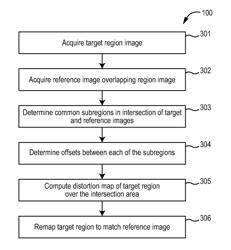 Precision geographic location system and method utilizing an image product