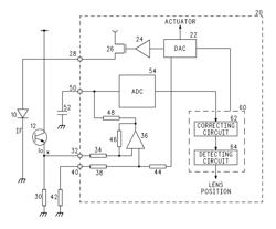 Lens position detecting circuit