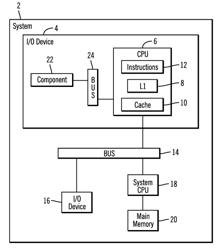 Locking a cache line for write operations on a bus