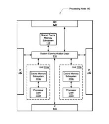 Mechanisms to bound the presence of cache blocks with specific properties in caches