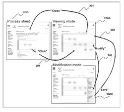 Method and device for editing an object represented in a web page