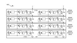 Configurable embedded memory system