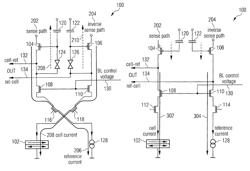 Symmetrical differential sensing method and system for STT MRAM