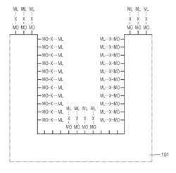 Method of forming an oxide layer and method of manufacturing semiconductor device including the oxide layer