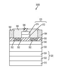 Semiconductor device