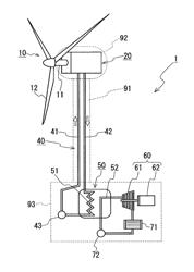 WIND-POWERED THERMAL POWER GENERATION SYSTEM