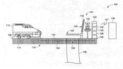 SYSTEMS AND METHODS FOR PREDICTIVE MAINTENANCE OF CROSSINGS