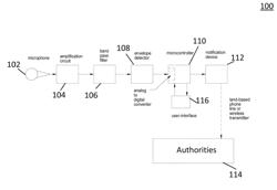 Devices and methods for generating gunshot alerts