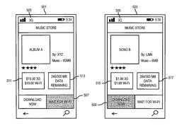 METHOD AND APPARATUS FOR AUTOMATED DEVICE SUBSCRIPTION MONITORING