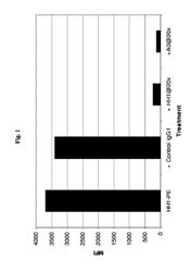 Anti CD37 antibodies